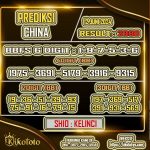 PREDIKSI CHINA