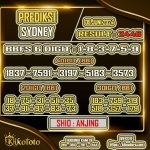 PREDIKSI SYDNEY