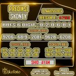 PREDIKSI SYDNEY