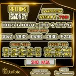 PREDIKSI SYDNEY